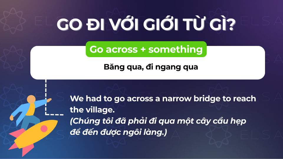 Cấu trúc go đi với giới từ across