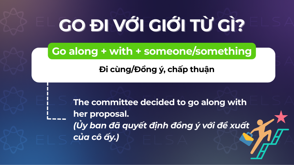 Cấu trúc go đi với giới từ along