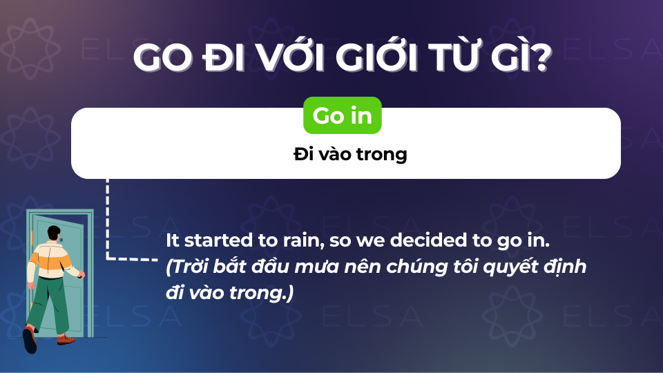 Cấu trúc go đi với giới từ in