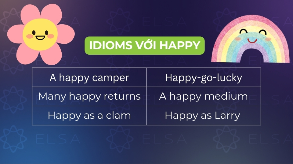 Các idioms với happy thông dụng