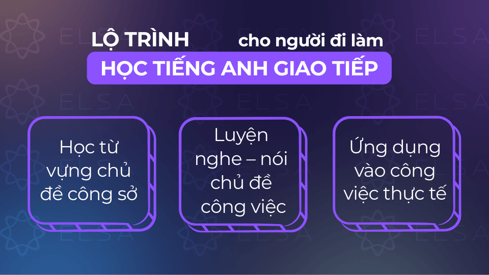 Lộ trình học tiếng Anh giao tiếp cho người đi làm Lộ trình học tiếng Anh giao tiếp cho người đi làm