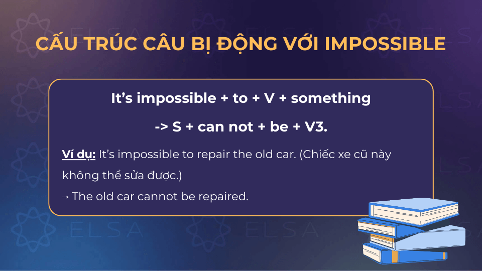Cấu trúc câu bị động với impossible