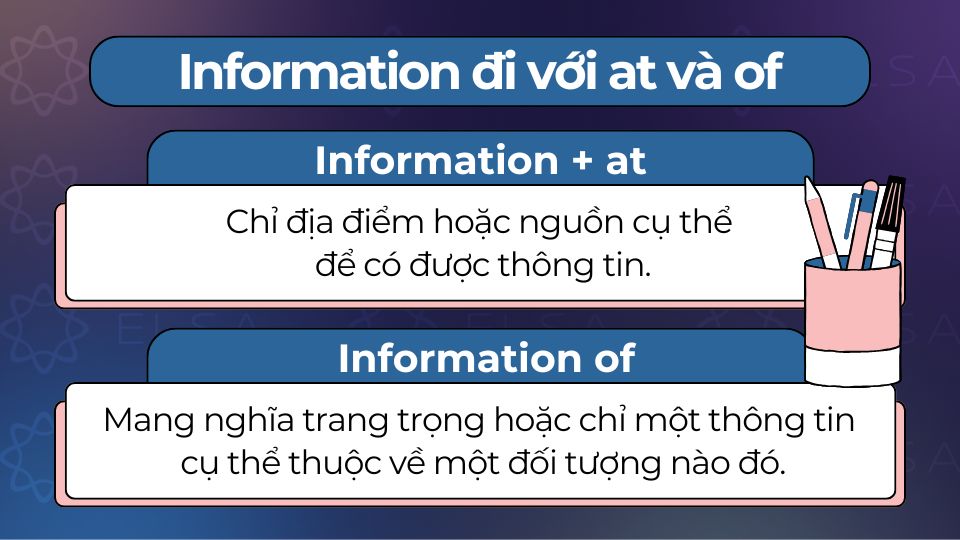 Information đi với at và of