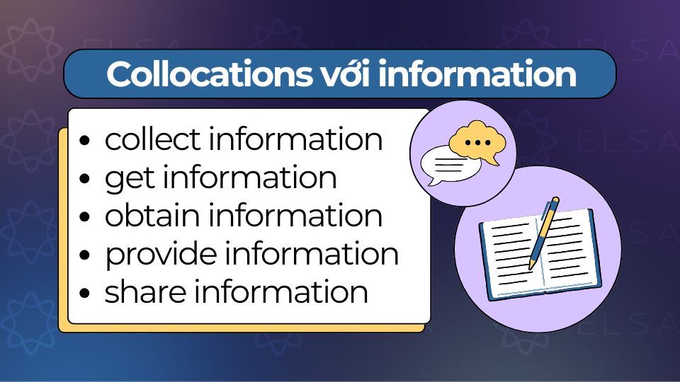 Collocations với information