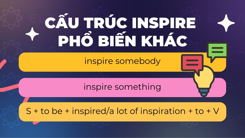 Một số cấu trúc inspire phổ biến khác Một số cấu trúc inspire phổ biến khác
