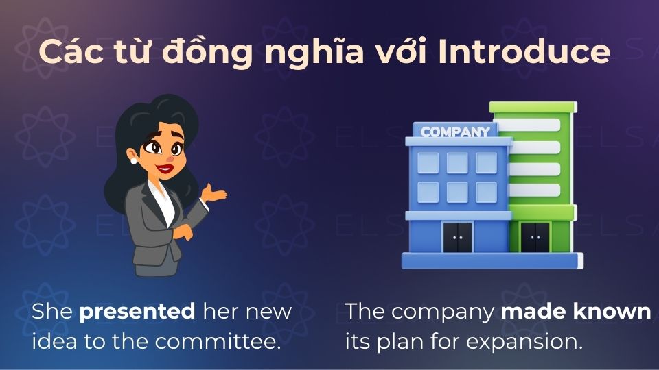 Các từ đồng nghĩa với Introduce Các từ đồng nghĩa với Introduce