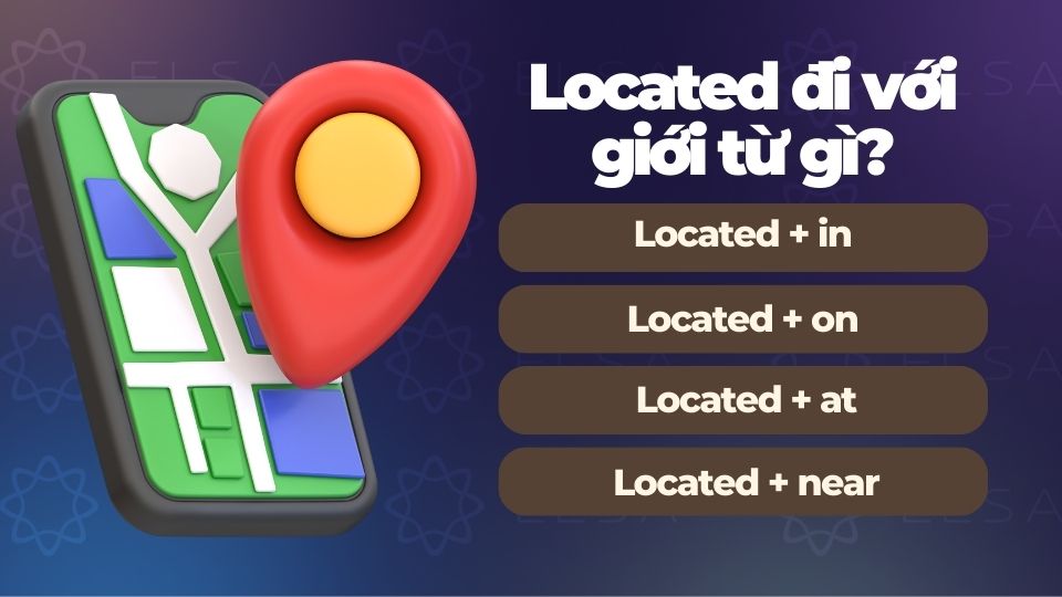 Located đi với giới từ gì?