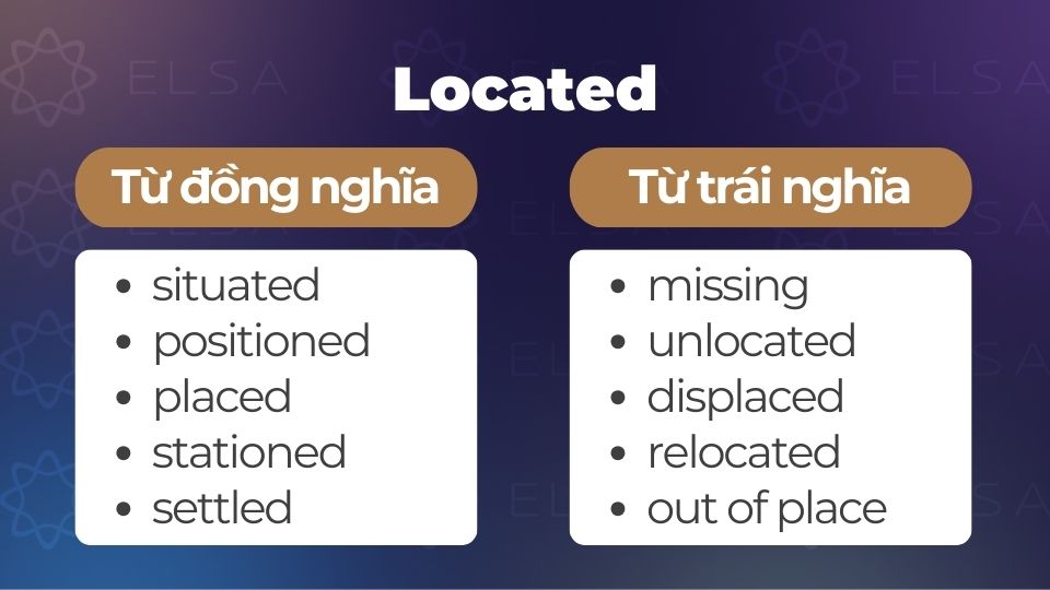 Từ đồng nghĩa và trái nghĩa với located