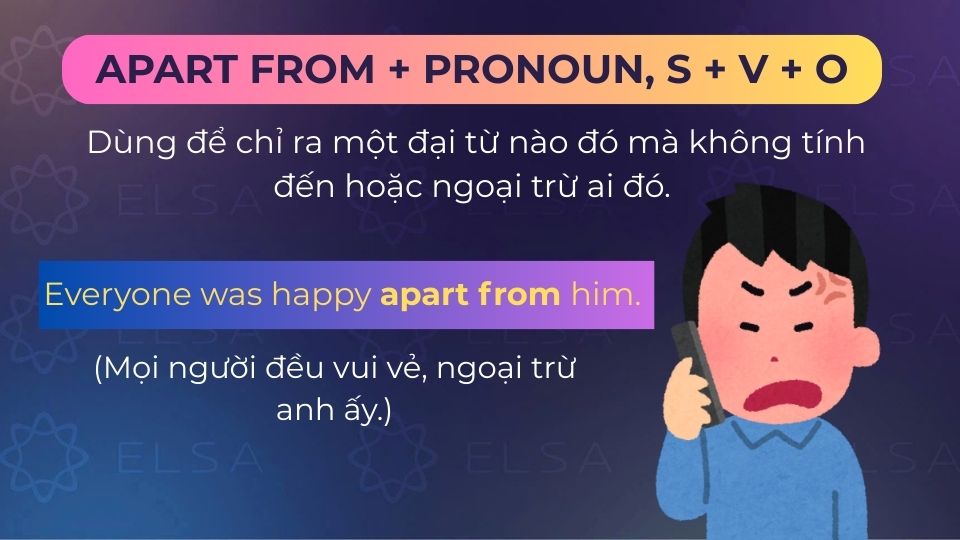 Câu ví dụ apart from + Pronoun