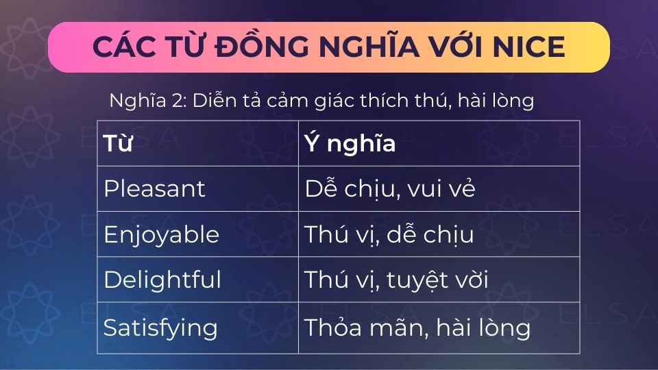 Từ đồng nghĩa nice chỉ cảm giác thích thú