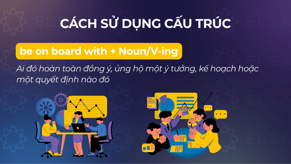 Cách sử dụng cấu trúc on board trong tiếng Anh
