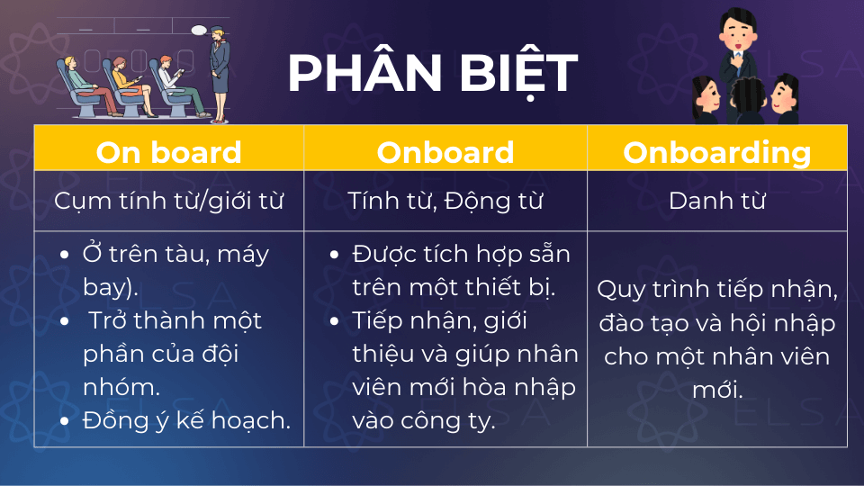 Phân biệt onboard, on board và onboarding