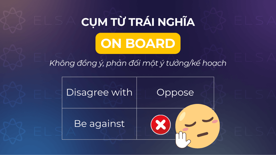 Các cụm từ trái nghĩa với on board mang nghĩa phản đối một ý tưởng