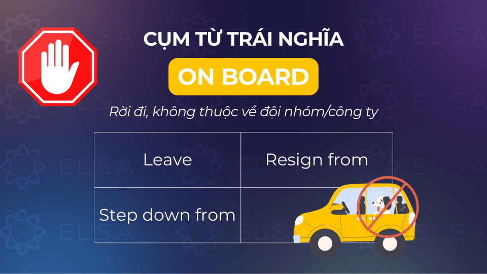 Các cụm từ trái nghĩa với on board mang nghĩa rời đi, không thuộc về