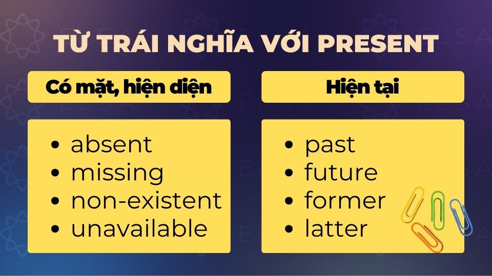 Từ trái nghĩa với present