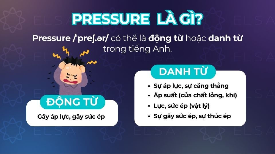 Định nghĩa Pressure là gì trong tiếng Anh