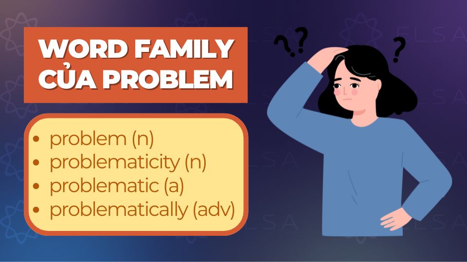 Word family của problem