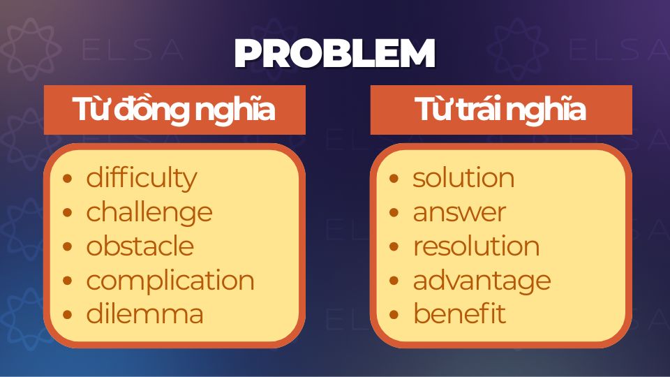 Từ đồng nghĩa và trái nghĩa với problem