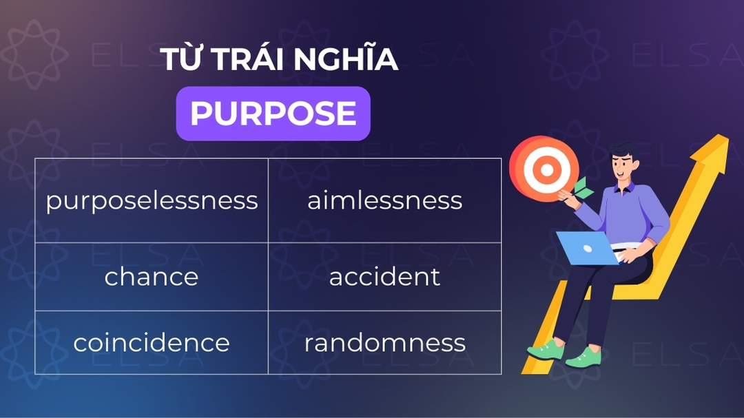 Các từ trái nghĩa với purpose