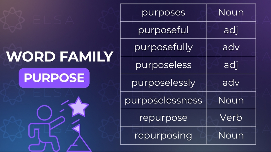 Các word family của purpose