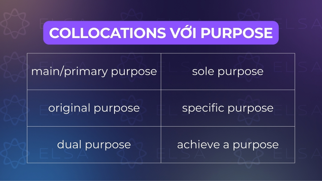 Các collocations với purpose