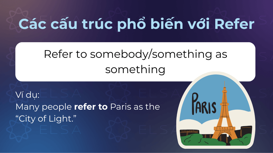 Cấu trúc refer to sb/sth as sth được dùng để diễn đạt việc gọi/mô tả/đề cập Cấu trúc refer to sb/sth as sth được dùng để diễn đạt việc gọi/mô tả/đề cập