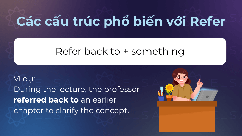 Cấu trúc refer back to + something được dùng để diễn tả hành động quay lại nhắc đến/xem lại Cấu trúc refer back to + something được dùng để diễn tả hành động quay lại nhắc đến/xem lại