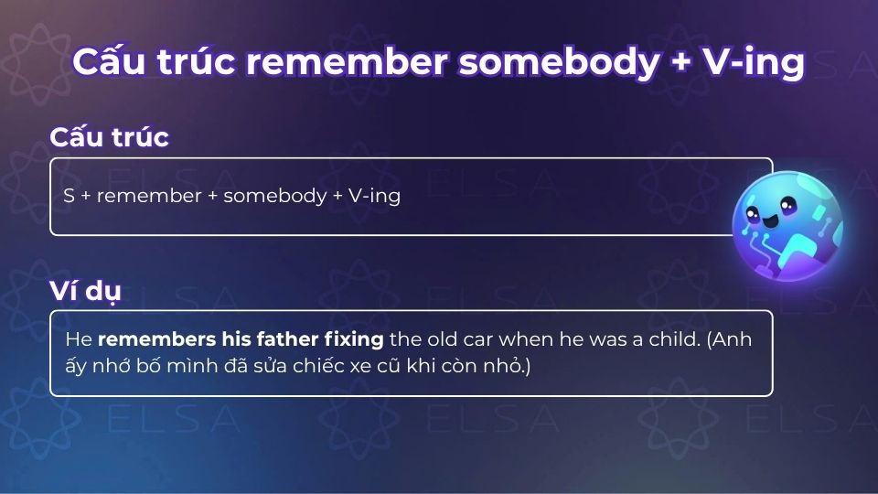 Cấu trúc remember somebody + V-ing
