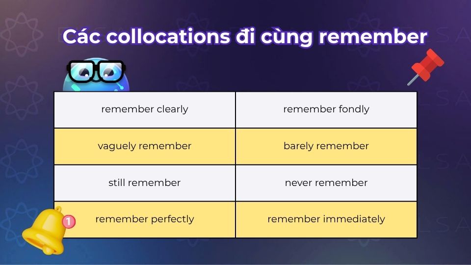 Các collocations đi cùng remember