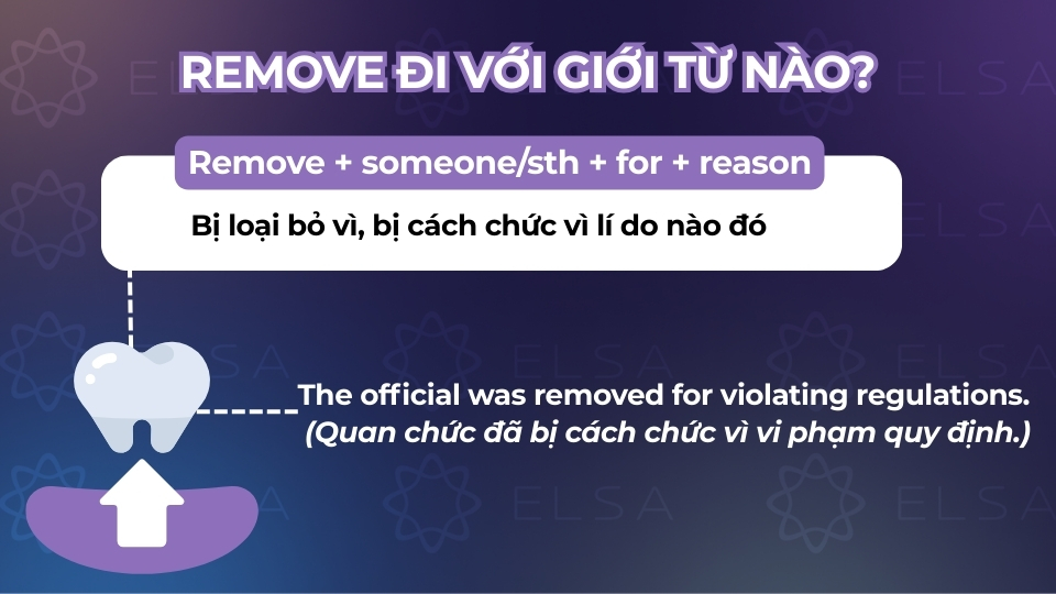 Cấu trúc remove đi với giới từ for Cấu trúc remove đi với giới từ for