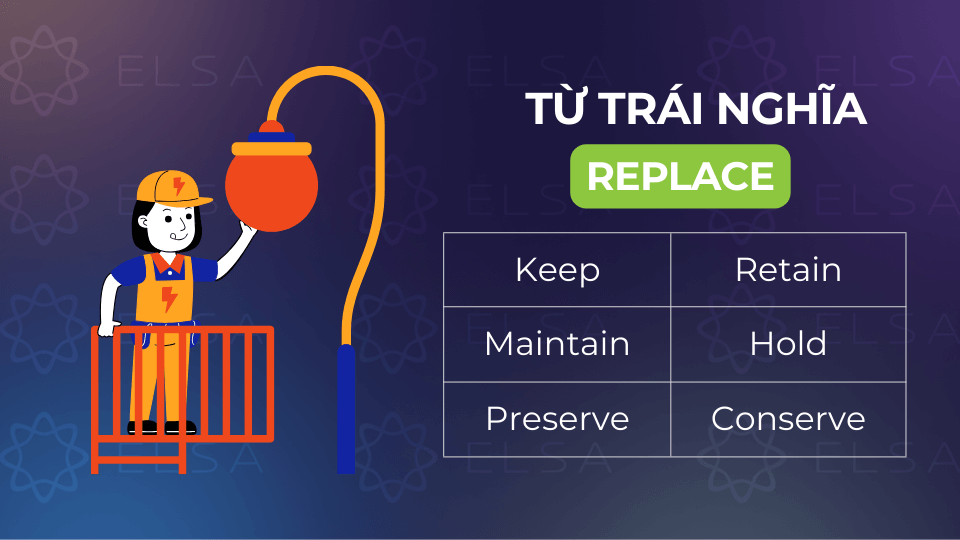 Các từ trái nghĩa phổ biến với replace
