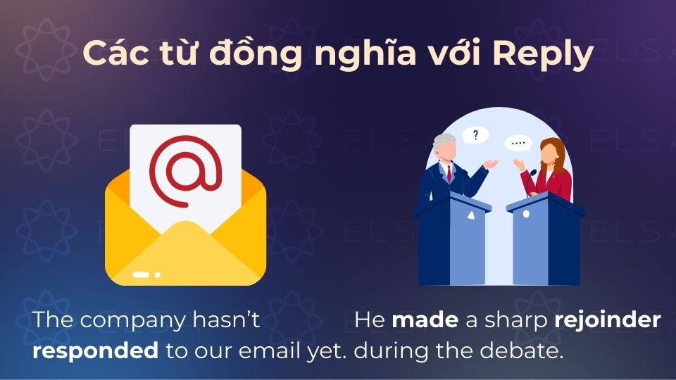 Reply có nhiều từ đồng nghĩa mang sắc thái và mức độ trang trọng khác nhau Các từ đồng nghĩa với reply