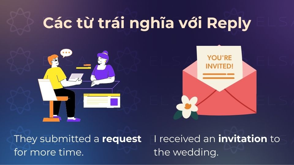 Các từ trái nghĩa với Reply cũng quan trọng không kém từ đồng nghĩa Các từ trái nghĩa với reply phổ biến