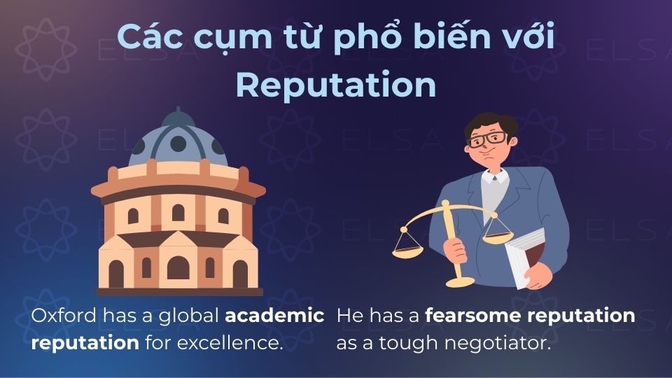 Từ reputation kèm với tính từ và cụm động từ để diễn tả mức độ, tính chất/ảnh hưởng của danh tiếng Các cụm từ phổ biến với reputation