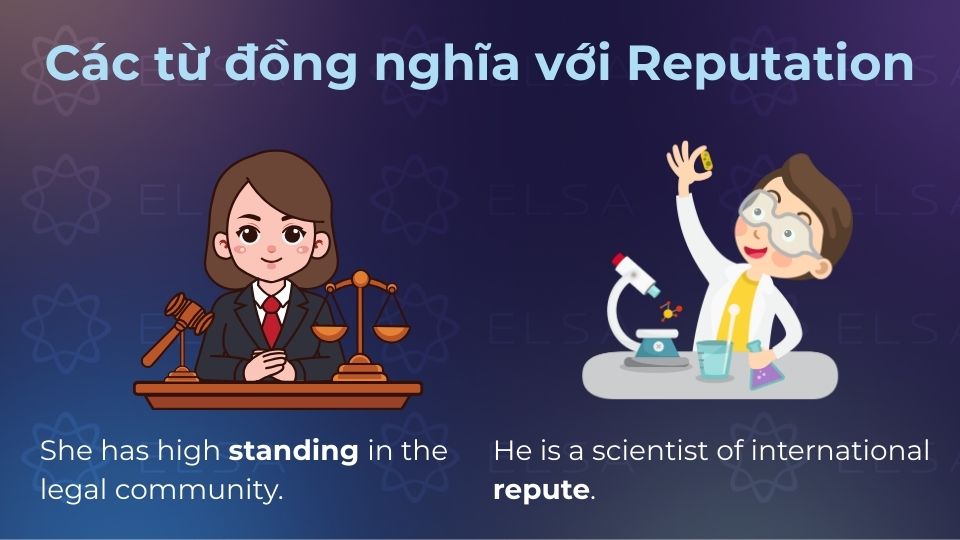Ngoài từ reputation, còn có nhiều từ đồng nghĩa mang ý nghĩa chỉ danh tiếng, vị thế Ngoài từ reputation, còn có nhiều từ đồng nghĩa mang ý nghĩa chỉ danh tiếng, vị thế