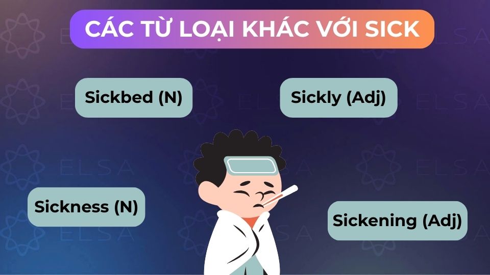 Một số từ loại khác của sick