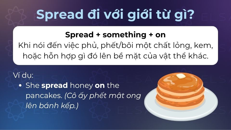 Spread on dùng khi nói đến việc phủ, phết hoặc bôi một chất lỏng Spread on dùng khi nói đến việc phủ, phết hoặc bôi một chất lỏng