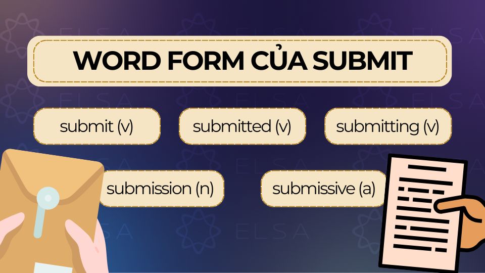 Các word form của submit Các word form của submit