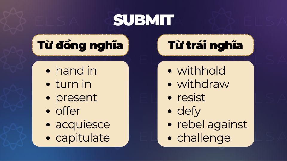 Từ đồng nghĩa và trái nghĩa với submit Từ đồng nghĩa và trái nghĩa với submit