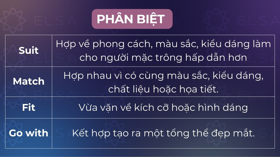 Phân biệt Suit - Match - Fit - Go with Phân biệt Suit - Match - Fit - Go with