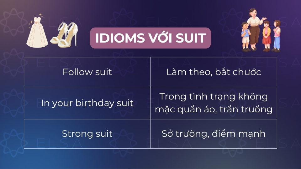 Các idioms với suit phổ biến Các idioms với suit phổ biến
