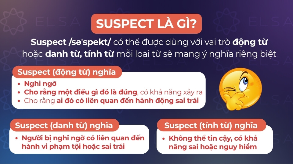 Suspect thường mang nghĩa nghi ngờ hoặc cho rằng một điều gì đó là đúng