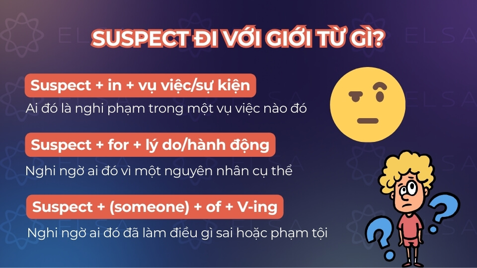 Cấu trúc suspect đi với giới từ in, for, of