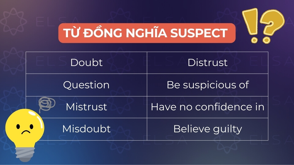 Tổng hợp các từ đồng nghĩa của suspect