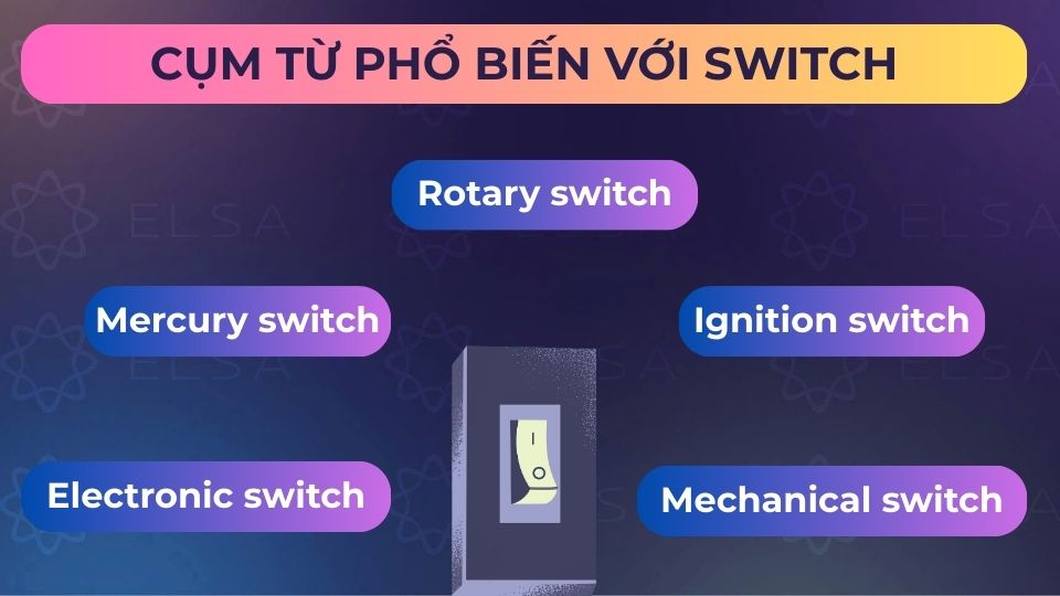 Một số cụm từ phổ biến với Switch