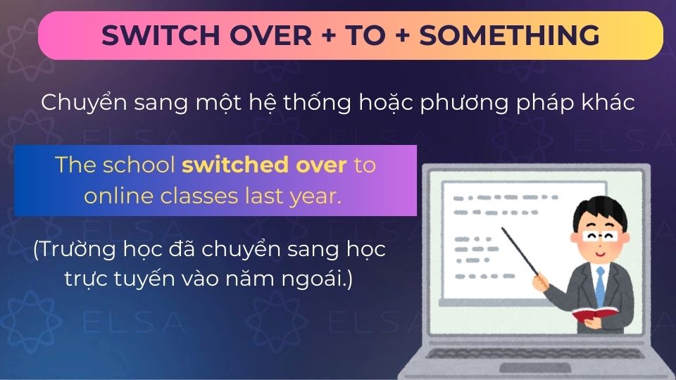 Câu ví dụ switch over
