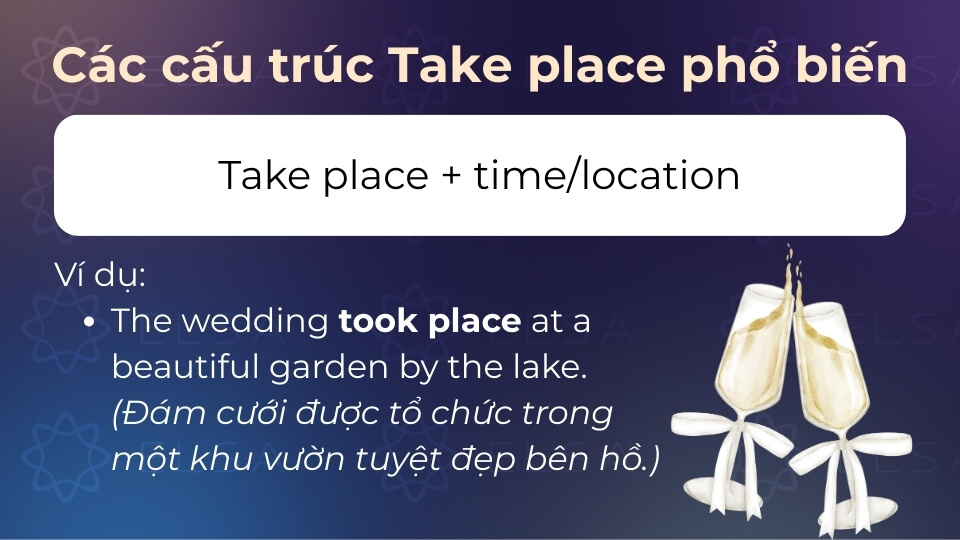 Take place + time/location mang nghĩa diễn ra hoặc xảy ra tại một thời điểm hoặc địa điểm cụ thể Take place + time/location mang nghĩa diễn ra hoặc xảy ra tại một thời điểm hoặc địa điểm cụ thể