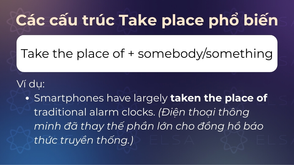 Trong trường hợp này, cụm từ take the place đi kèm với giới từ of