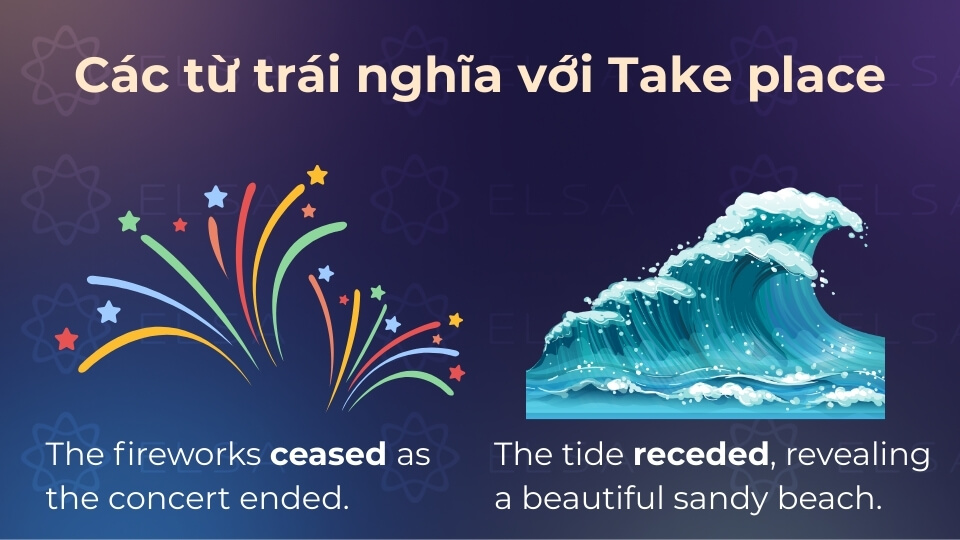 Các từ trái nghĩa với Take place Các từ trái nghĩa với Take place