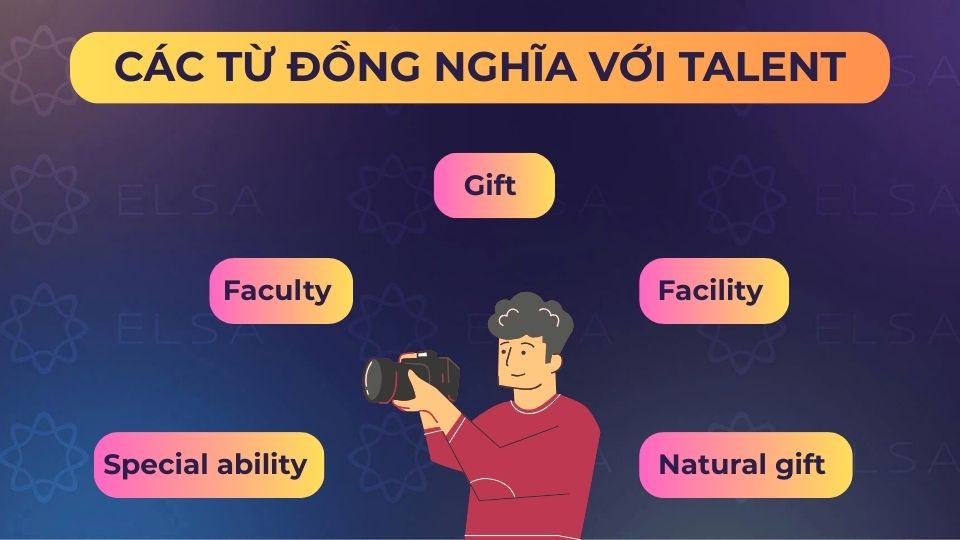 Một số từ đồng nghĩa với talent